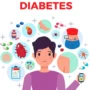 Hati-Hati! Anak Muda Bisa Berisiko Diabetes, Begini Tips Penting Menjalani Hidup yang Sehat Hati-Hati! Anak Muda Bisa Berisiko Diabetes, Begini Tips Penting Menjalani Hidup yang Sehat
