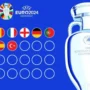 9 Tim Lolos Kualifikasi Euro 2024, Adakah Tim Favoritmu?
