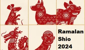 5 Ramalan Shio yang Beruntung di Tahun 2024