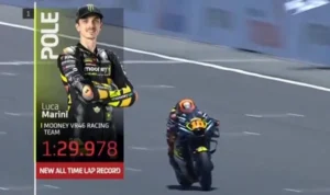 Luca Marini Kejutkan Dunia MotoGP dengan Raih Pole Position Perdana! Luca Marini Kejutkan Dunia MotoGP dengan Raih Pole Position Perdana!