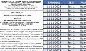 Cara Melihat Jadwal dan Lokasi Ujian PPPK Kemenag 2023, Simak Langkahnya!/ Kolase Kemenag.go.id