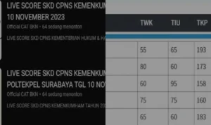Cek Link Live Streaming Hasil SKD CPNS Kemenkumham 2023, Ketahui Nilai per Sesi dan Lokasinya/ Kolase YouTube Official CAT BKN