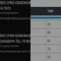 Cek Link Live Streaming Hasil SKD CPNS Kemenkumham 2023, Ketahui Nilai per Sesi dan Lokasinya/ Kolase YouTube Official CAT BKN