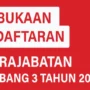PPG Prajabatan Gelombang 3 Ditutup 12 November 2023/ ppg.kemdikbud.go.id