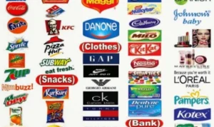 Jangan Bingung Lagi, ini 121 Produk yang Disebut Pro Israel ILUSTRASI daftar 121 produk yang disebut sebagai pendukung atau Pro Israel