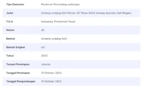 Cek PDF UU Nomor 20 Tahun 2023 tentang ASN/ Tangkap Layar laman bpk.go.id