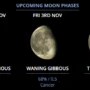 Menyelami Moon Phase Test di TikTok, Analisis Fase Bulan Berdasarkan Tanggal Lahir