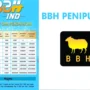 Aplikasi Penghasil Uang BBH Diduga Penipuan Skema Ponzi
