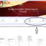 Link dan Cara Cek Daftar Nama Caleg DPRD Provinsi Pemilu 2024/ Tangkap Layar infopemilu.kpu.go.id