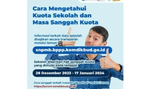 Pengumuman Kuota Sekolah SNBP 2024, Catat Jam untuk Aksesnya/ Instagram @_snpmbbppp