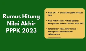 Infografis Cek Rumus dan Cara Hitung Nilai Akhir PPPK 2023, di Bawah Ini Dijelaskan Contoh Perhitungannya/ JE