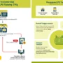 Catat! Begini Syarat Beli Tabung Gas LPG 3 Kg