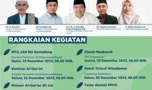 Wisuda Khotmil Qur'an XVII Pondok Pesantren Al-Hikamussalafiyyah: Meriahnya Rangkaian Kegiatan Islami di Penghujung Tahun