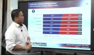 Direktur Riset Poltracking Indonesia Arya Budi memaparkan evaluasi kampanye kandidat di berbagai media.
