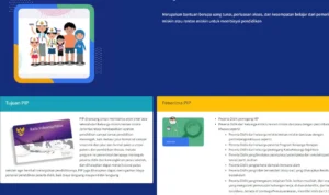 Cara Cek Penerima Bantuan PIP Kemdikbud, Kamu Dapat?