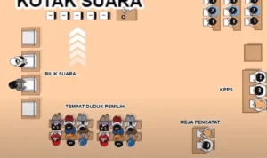 Ilustrasi Berikut Contoh Denah TPS Pemilu 2024 dan Simulasi Tata Cara Memilih/ Cek Tugas KPPS 1, 2 dan 3/ Tangkap Layar YouTube KPU RI