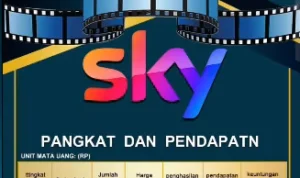 Fakta di Balik Aplikasi Sky Penghasil Uang, Benarkah Membayar?