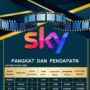 Fakta di Balik Aplikasi Sky Penghasil Uang, Benarkah Membayar?