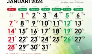 Kalender Hijriah 2024, Cek Bulan dan Tanggal Islam/ Dok. Simbi Kemenag