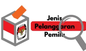 Ilustrasi Contoh Pelanggaran dalam Pemilu, Pengawa TPS Wajib Mengetahui Hal Ini/ JE