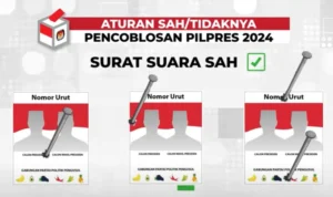 Cara Nyoblos Surat Suara yang Sah di TPS saat Pemilu 2024 Ilustrasi Contoh Nyoblos Surat Suara Sah Pemilu 2024/ Tangkap Layar YouTube KPU RI