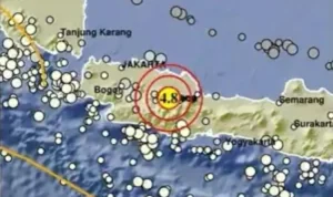 Gempa Sumedang: Ancaman Dari Sesar Aktif yang Belum Terpetakan