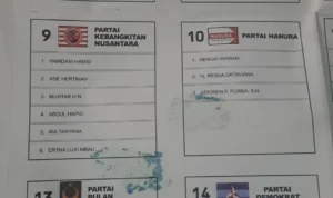 Jumlah Surat Suara Pemilu Rusak, KPU Kota Bandung: Data Belum Final Ilustrasi: Surat suara yang rusak di KPU Kota Bandung.