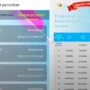Aplikasi BIT di Ujung Tanduk! Rahasia Cara Kerja Penipuannya Terbongkar