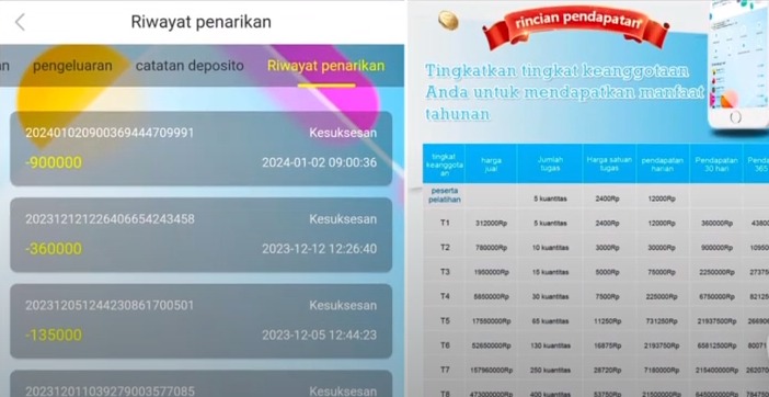 Aplikasi BIT di Ujung Tanduk! Rahasia Cara Kerja Penipuannya Terbongkar ...