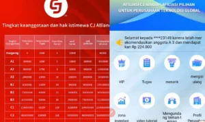 Aplikasi Penghasil Uang CJ Affiliate Terbukti Membayar? Berikut Penjelasannya