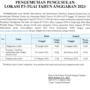 Pengumuman Pengusulan Lokasi P3-TGAI Tahun Anggaran 2024 / Tangkap Layar