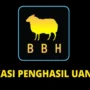 Apakah Aplikasi BBH Indonesia Terbukti Skema Ponzi?