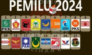 Hasil Survey Indikator Politik Indonesia: Gerindra salip PDIP, Prabu masih di Puncak