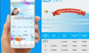 Cara Kerja Aplikasi Penghasil Uang BIT Investasi