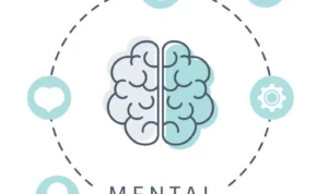 Tes Psikologi Terupdate! Bisa Mengidentifikasi dan Mengatasi Gangguan Mental