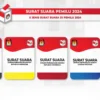 Inilah 5 Surat Suara Pemilu 2024 yang Harus Kamu Ketahui!