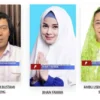 Komeng dan Jihan Fahira menjadi salah satu calon anggota DPD RI dari Jawa Barat pada Pemilu 2024.