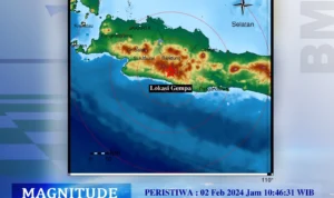 Koordinat gempa bumi. (BMKG for Jabar Ekspres)