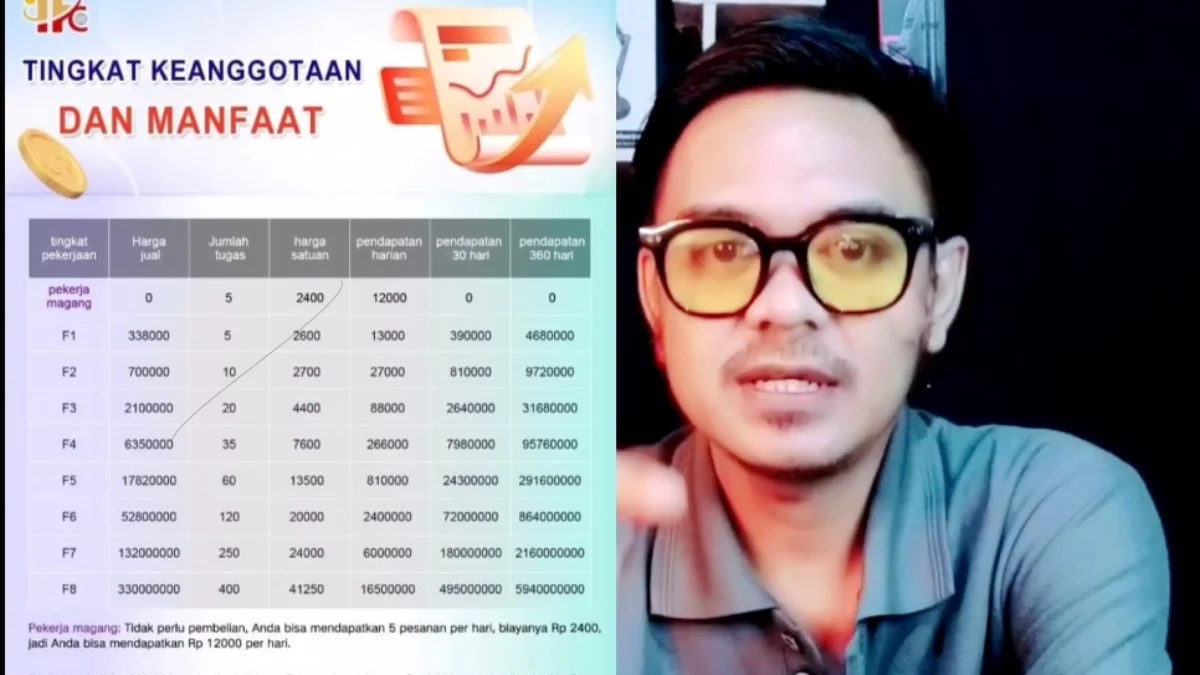 Aplikasi baru IFC yang ditawarkan para leader sebagai solusi setelah Aplikasi BBH Scam. (Youtube @anggi Euy)