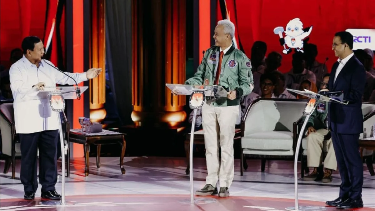 Hasil Pilpres 2024 Diprediksi Kuat Akan Terjadi Dua Putaran Adanya jargon yang sengaja dihembuskan mengenai kemenangan satu putaran pada Pilpres 2024 ditanggapi IPO kemungkinannya kecil terjadi.