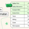 WhatsApp Resmi Tambah Format Teks Baru: Daftar Poin, Nomor, Kutipan, dan Kode Inline