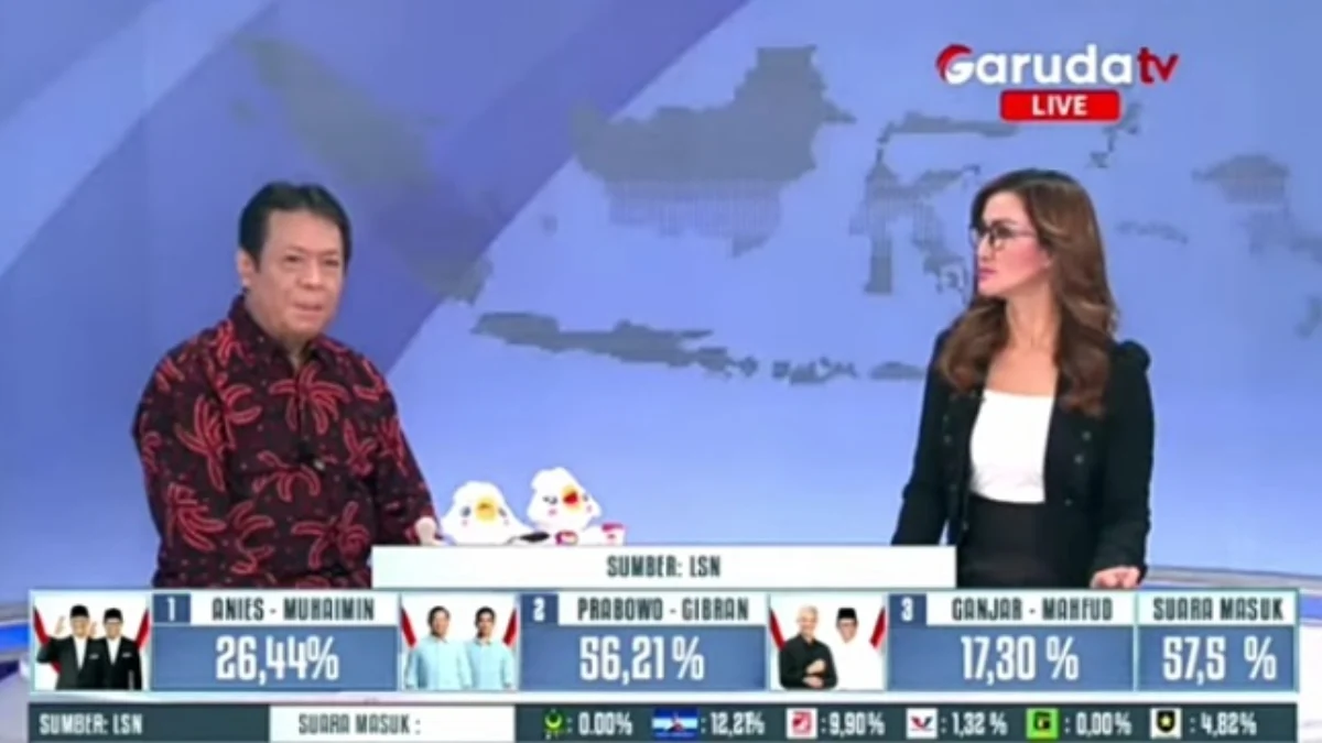 Suara PDI Perjuangan merosot, tapi berhasil buat hattrick berdasarkan hasil quick count Lembaga Survei Nasional (LSN).