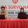 Lembaga Survei Nasional (LSN) merilis hasil survei terbaru tentang perkembangan elektabilitas paslon presiden dan wakil presiden serta partai politik di akhir masa kampanye, Sabtu 10 Februari 2024.