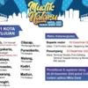 Tiket Mudik Gratis 2024 dari Kemenhub