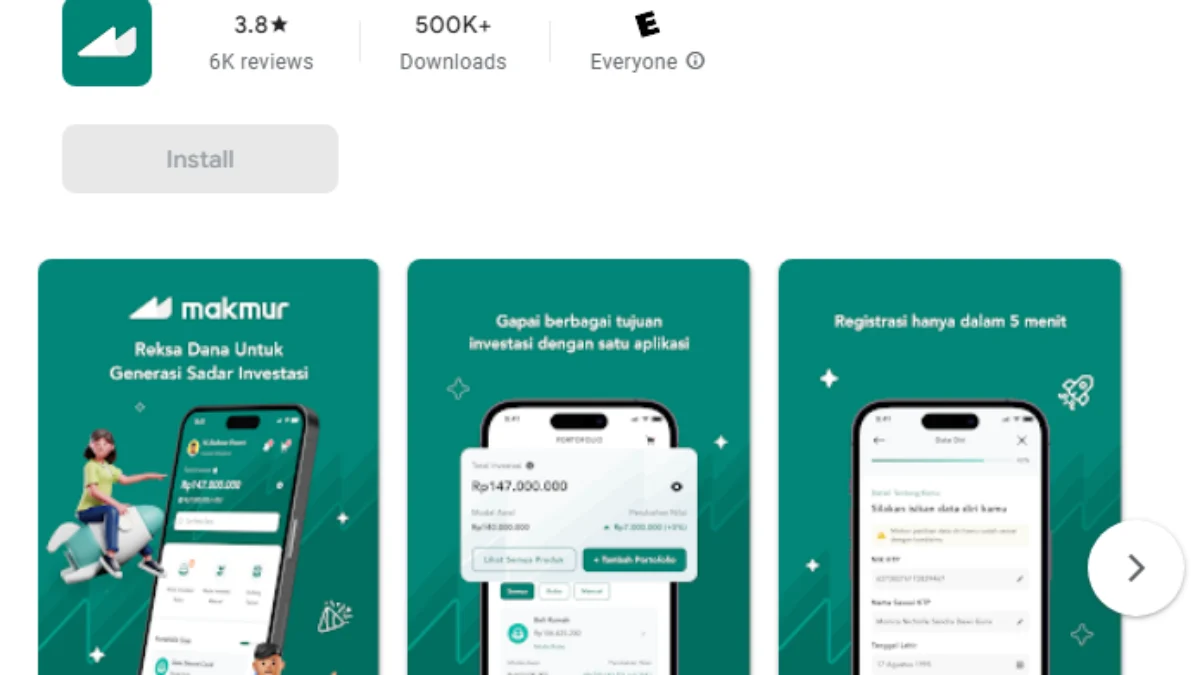 Aplikasi Investasi Makmur yang Aman untuk Jangka Panjang