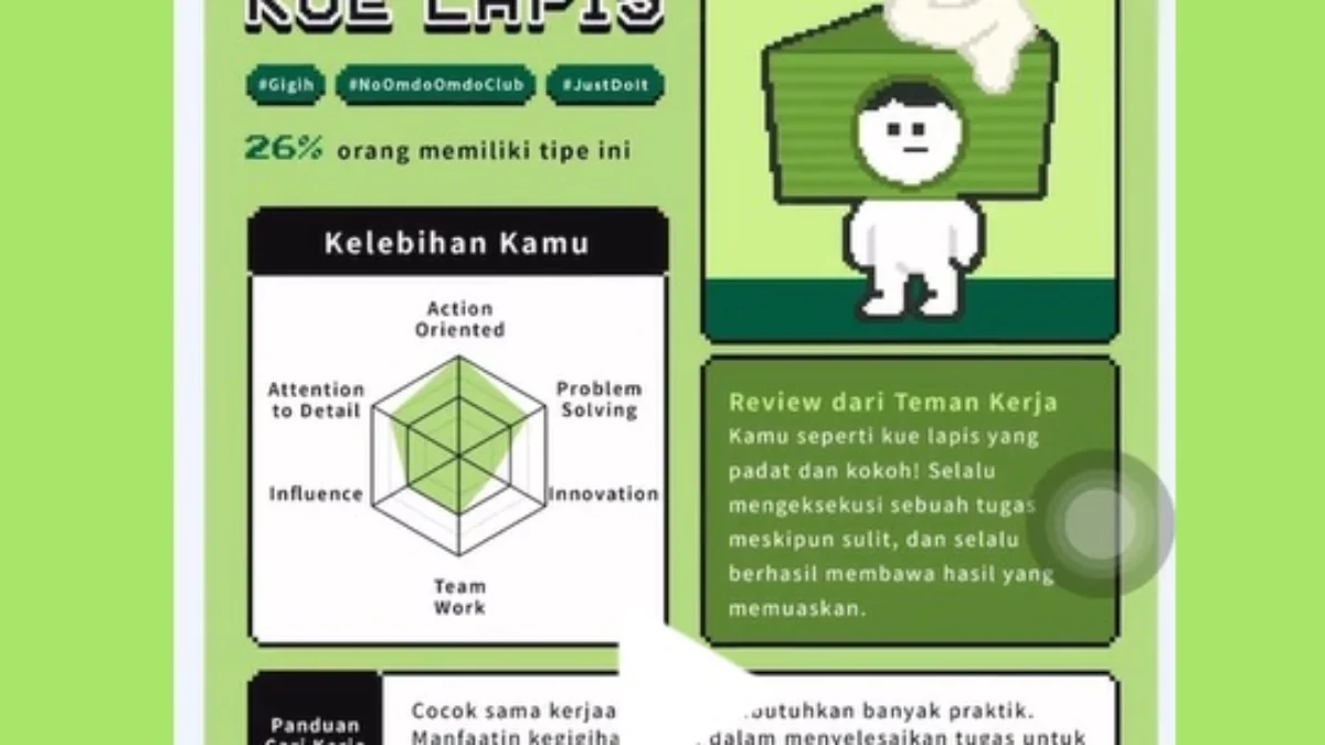 Hasil Quiz Cake Resume Warganet, Mirip Kue Lapis, Cek Cara Bermain Trennya di Bawah Ini/ Tangkap Layar TikTok @salsabilainkaa