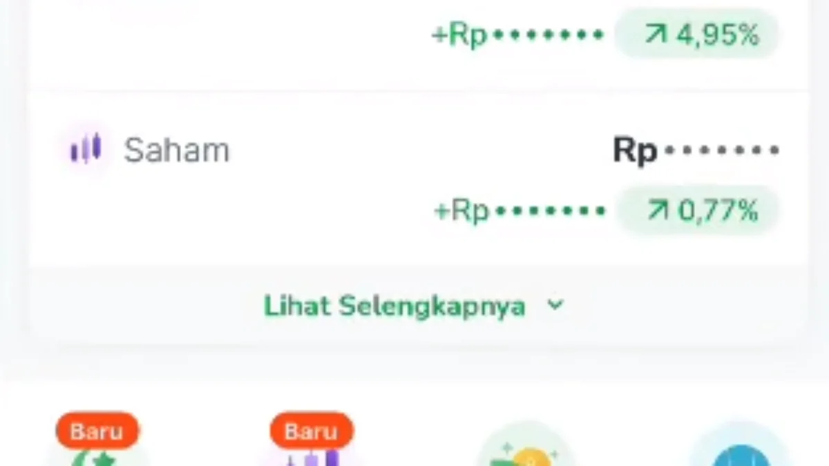 Aplikasi Investasi Resmi dan Aman untuk Jangka Panjang, Mulai dari Saham Hingga Emas
