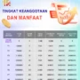 Skema Penipuan Aplikasi IFC, Apakah Benar Menghasilkan Uang atau Hanya Modus Penipuan?