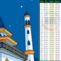 5 Tips Menjaga Tubuh Agar Selalu Sehat Menyambut Bulan Ramadan 2024