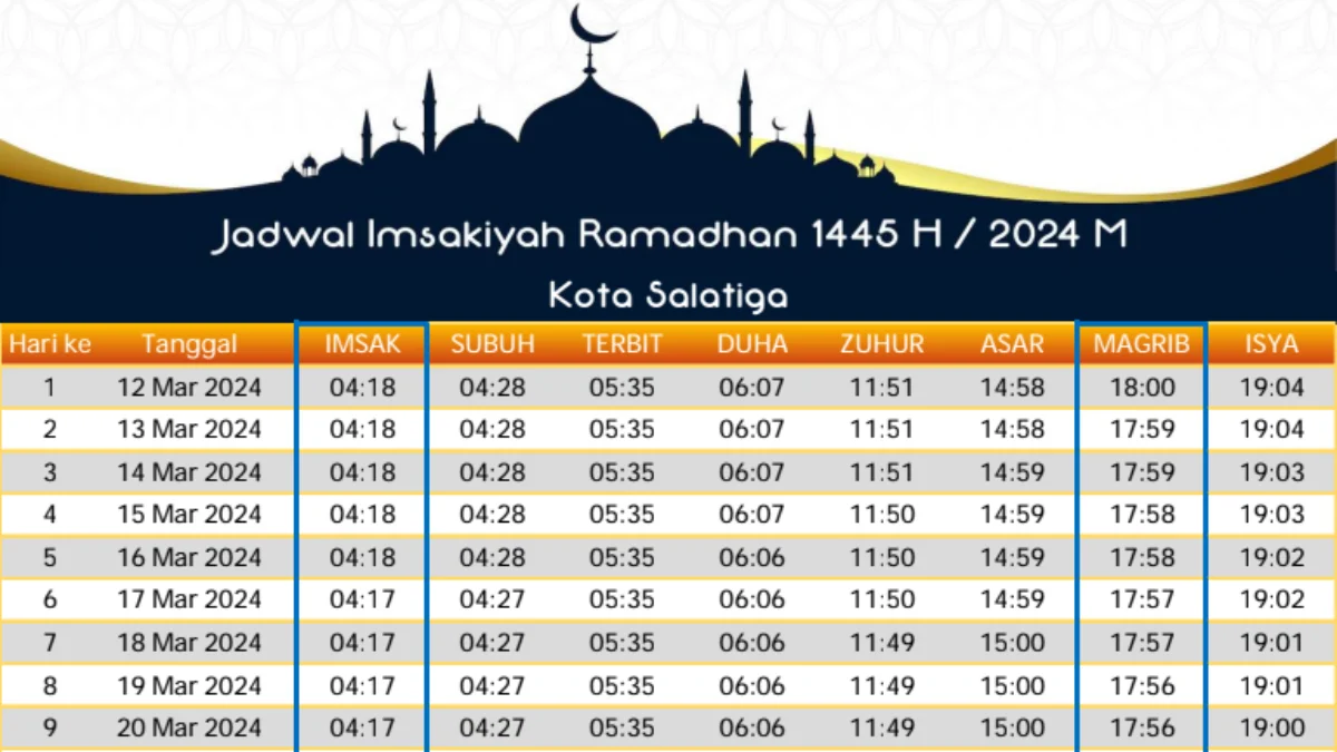 Link Download Kalender Puasa 2024 Lengkap dengan Jadwal Imsakiyah, Gratis!